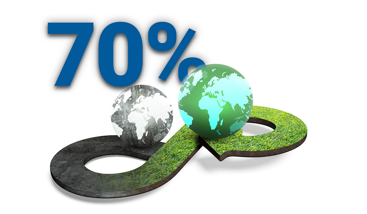 Mmodello di sviluppo industriale ecosostenibile | Premek