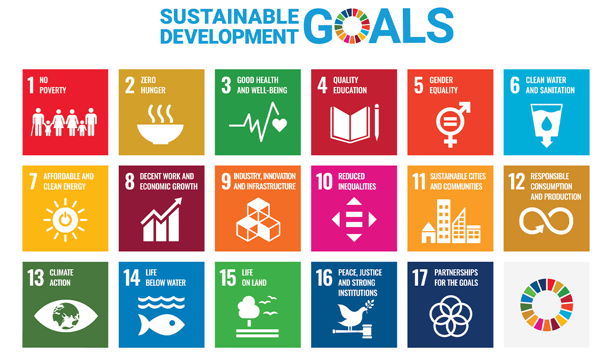 A commitment to sustainability aligned with the un agenda 2030 goals | Premek